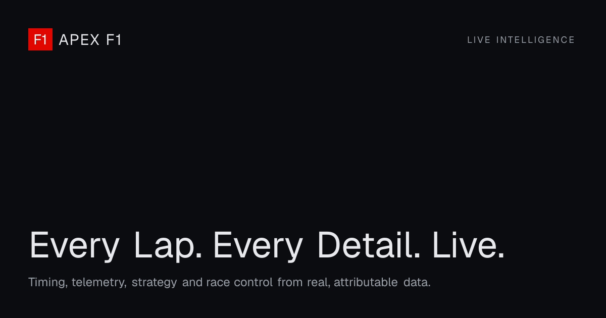 APEX F1 — Every Lap. Every Detail. Live.